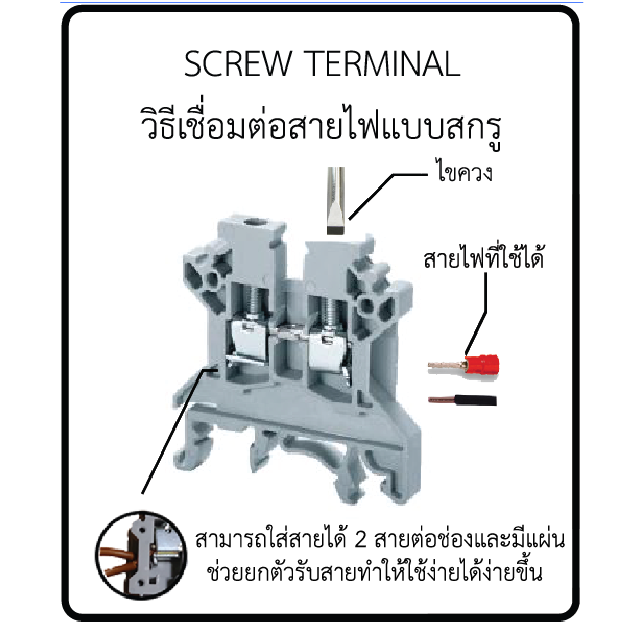 Terminal block